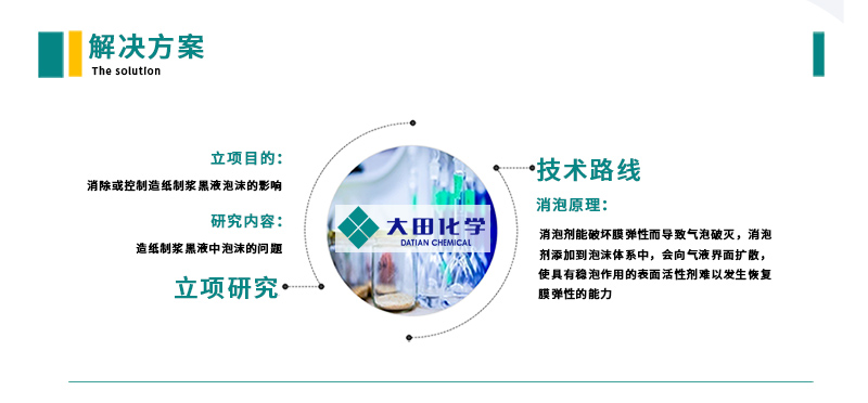 中国·9091美高梅(股份)有限公司-官方网站