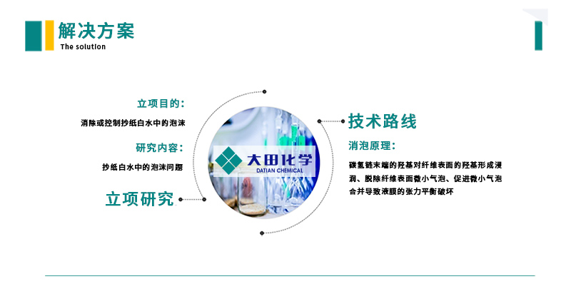 中国·9091美高梅(股份)有限公司-官方网站