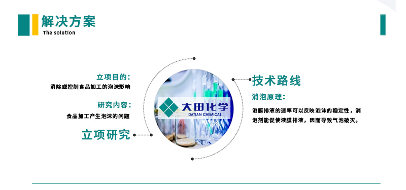 中国·9091美高梅(股份)有限公司-官方网站